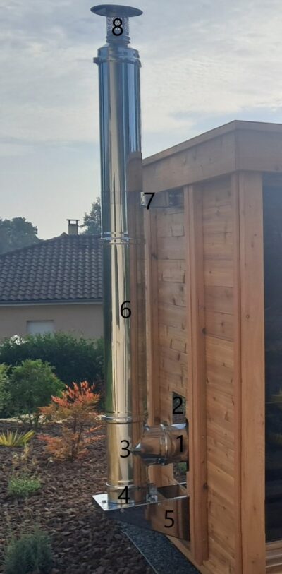 Kit Sortie de cheminée pour sauna